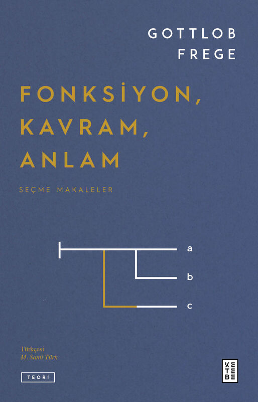 Fonksiyon, Kavram, Anlam