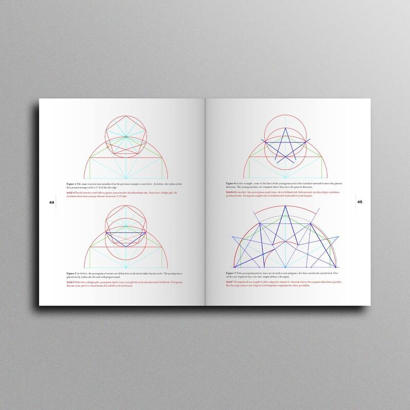 İslam Mimarisinde Yüksek Düzey Geometrik Desenler