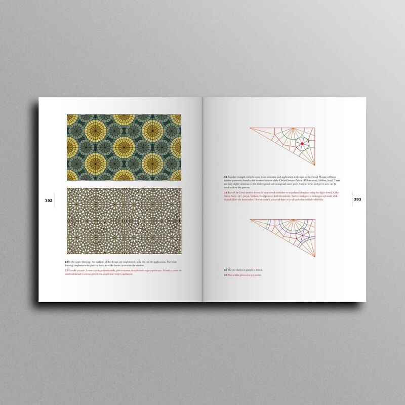 İslam Mimarisinde Yüksek Düzey Geometrik Desenler