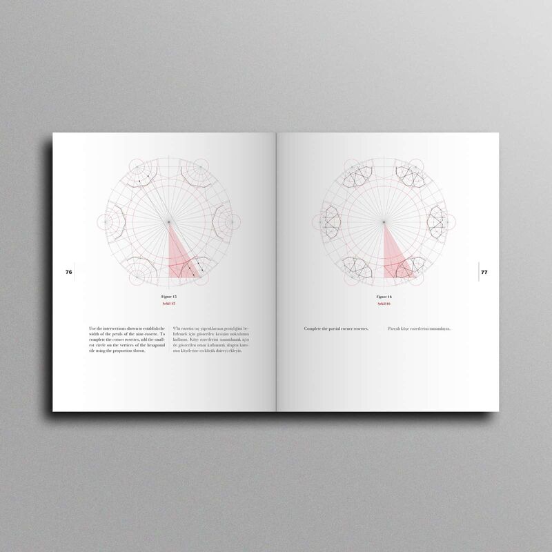 İslam Mimarisinde Yüksek Düzey Geometrik Desenler